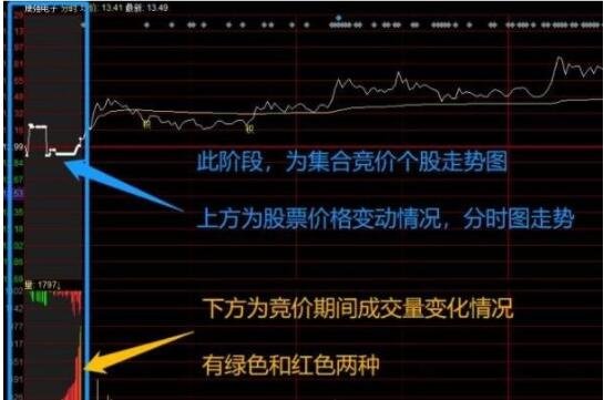 能玩杠杆股票的软件有哪些？满足这些门槛要求可操作