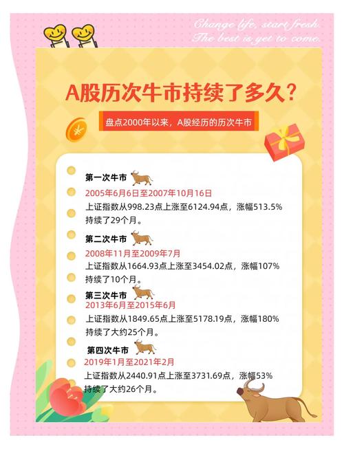 股票杠杆融资_A股融资余额突破1.6万亿元_9月A股杠杆资金涌入分析