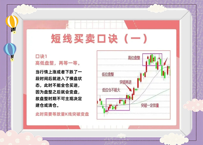 个人自己炒股怎样开户_股票入门基础知识_新手股票交易流程