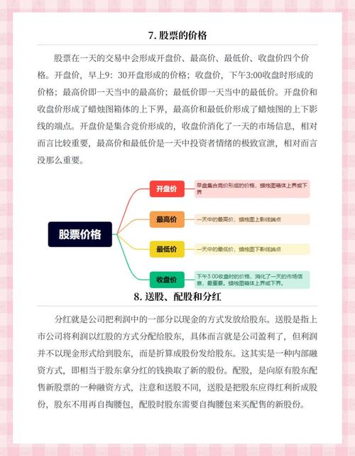 新手炒股入门必知：核心知识点与开户易错痛点全解析