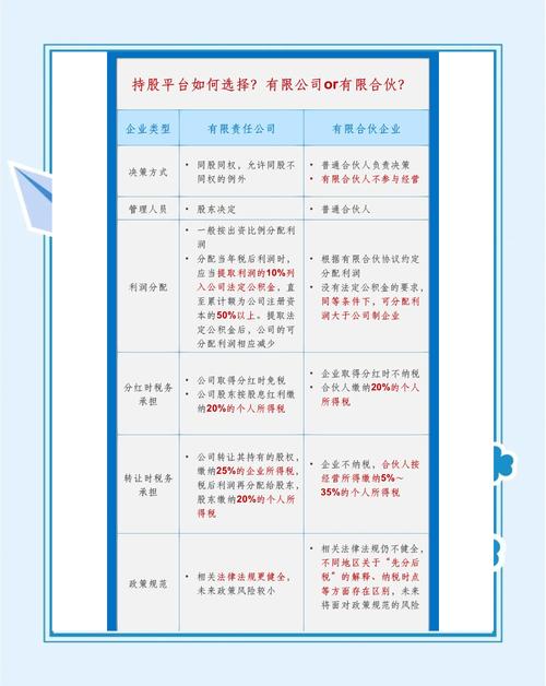 如何配资_股票配资平台安全规范要素_选择靠谱股票配资公司