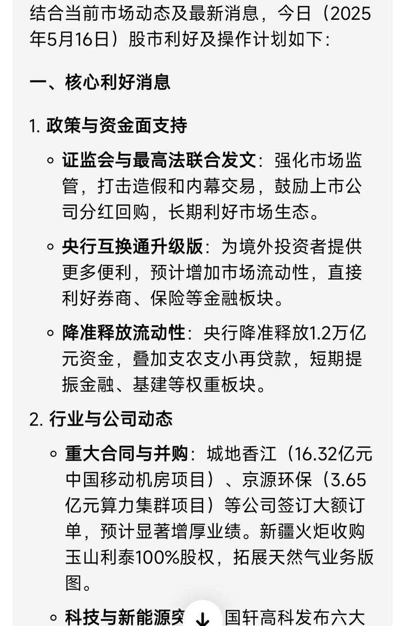 股票配资平台2025趋势_AI智能风控股票配资平台_股票在线配资平台