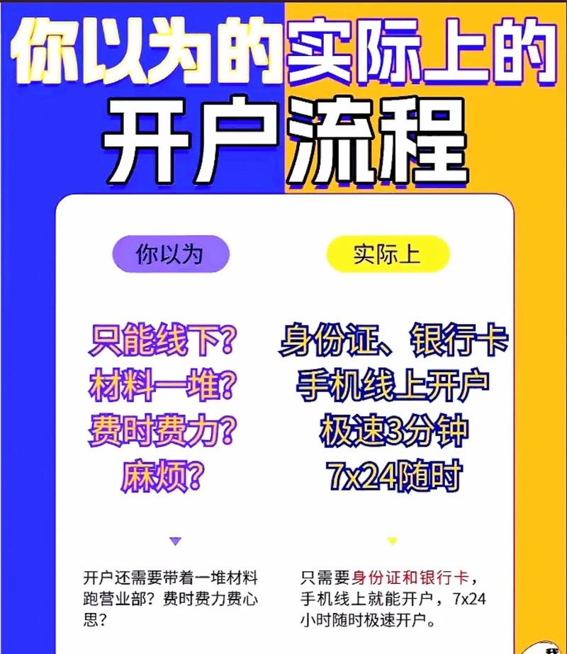股票开户流程_如何选择证券公司_炒股怎么开户