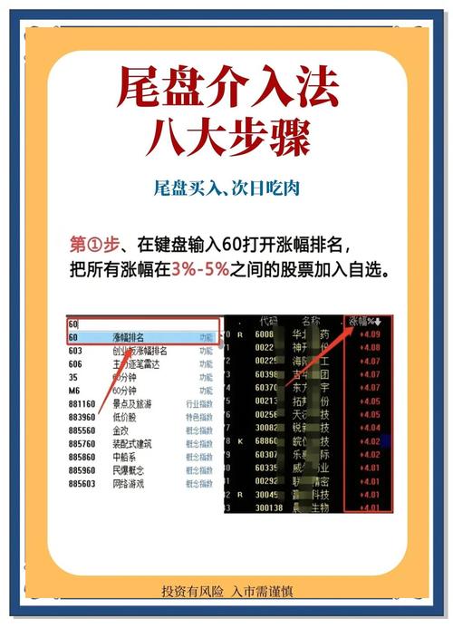 炒股赚钱有门道：简单方法才是王道，3 个笨法超有效