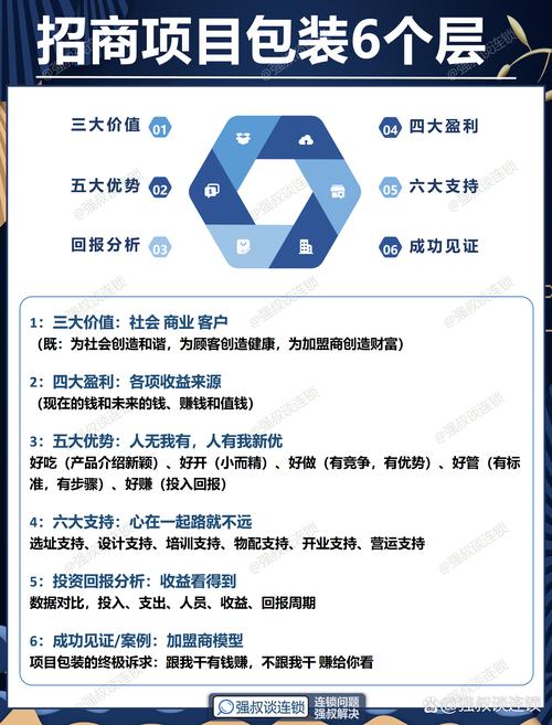 近日调查：线上配资模式对比传统线下，优势究竟在哪？