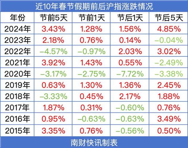 互联网股票配资平台_配资公司排名_股票配资平台排名