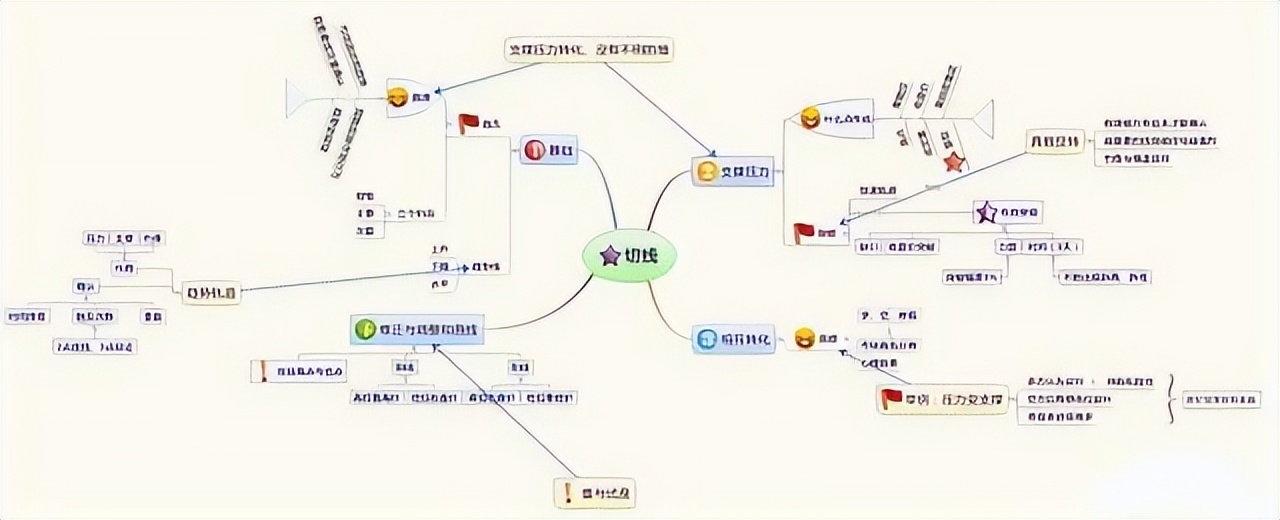 交易系统构建与完善_股市长期稳定盈利_股票最稳的赚钱方法