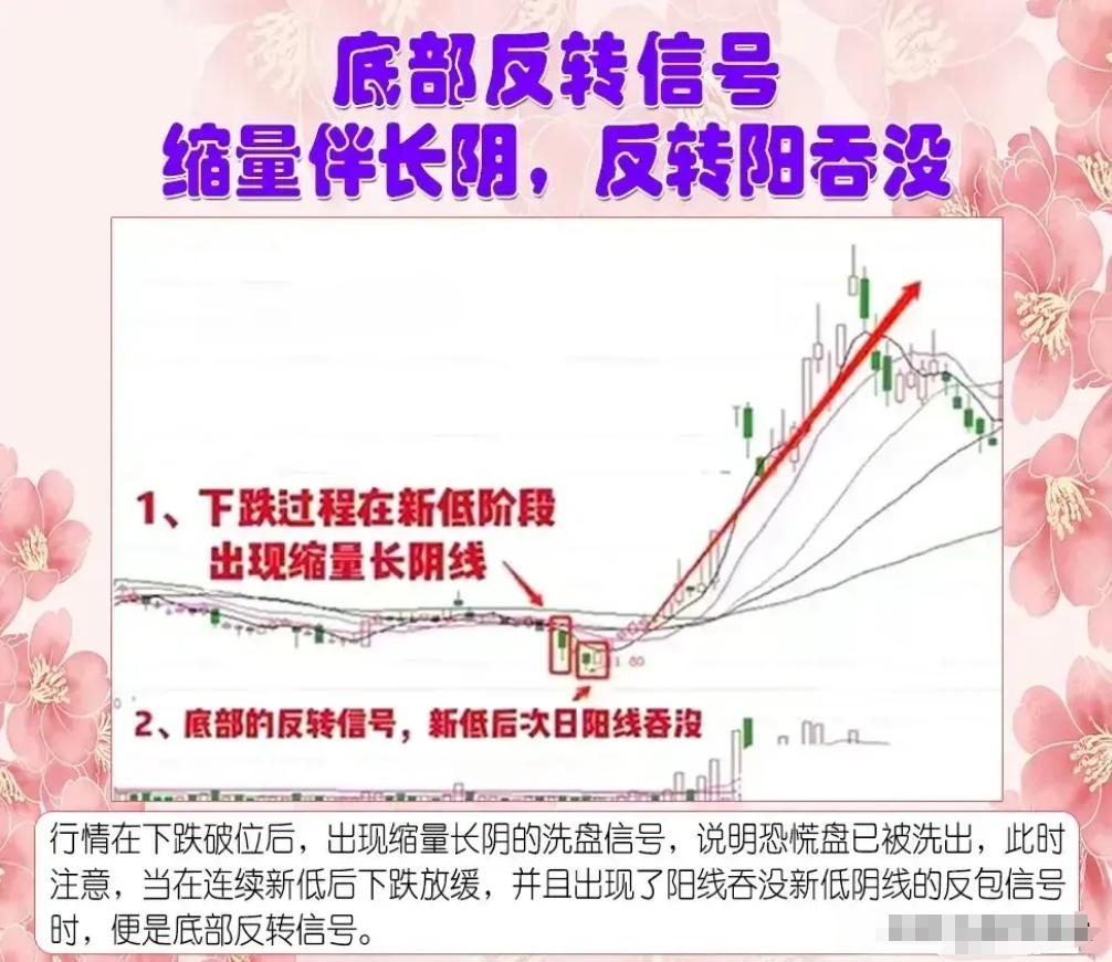 股市长期稳定盈利_交易系统构建与完善_股票最稳的赚钱方法