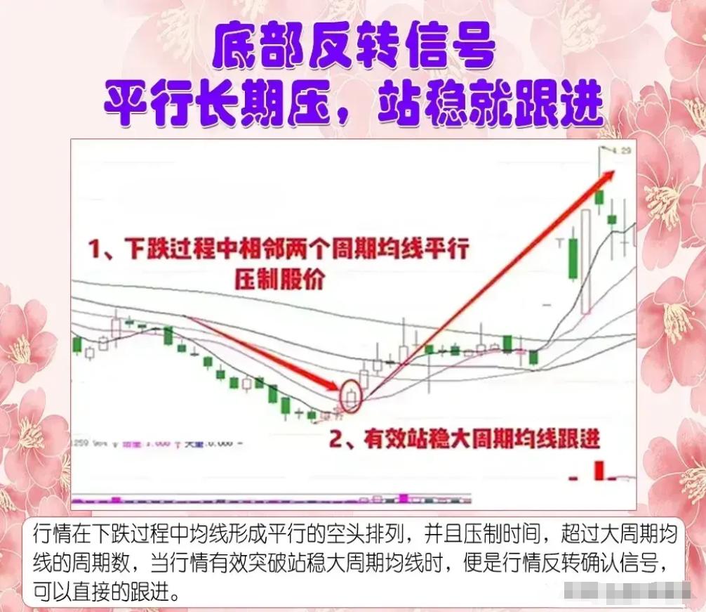 股票最稳的赚钱方法_交易系统构建与完善_股市长期稳定盈利