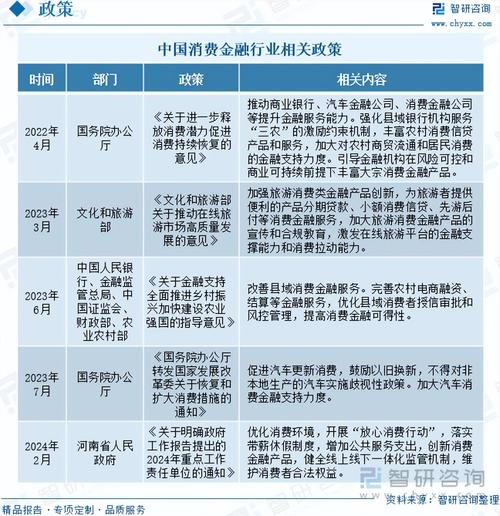 2014-2015年中国互联网金融用户规模情况及股票配资发展现状？