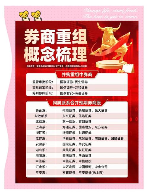 杭州配资平台_民间配资_配资公司转型趋势
