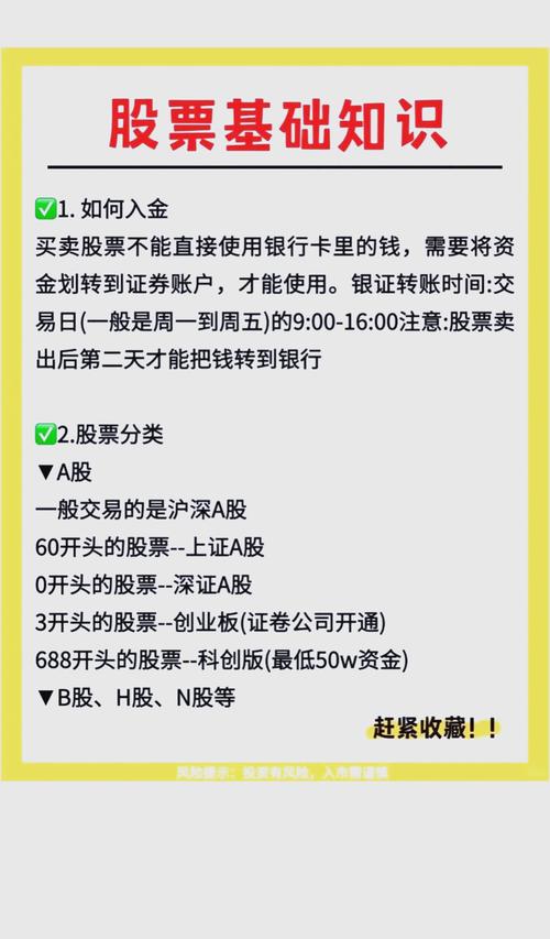 怎么炒股开户_股票交易佣金费率_新手炒股开户流程