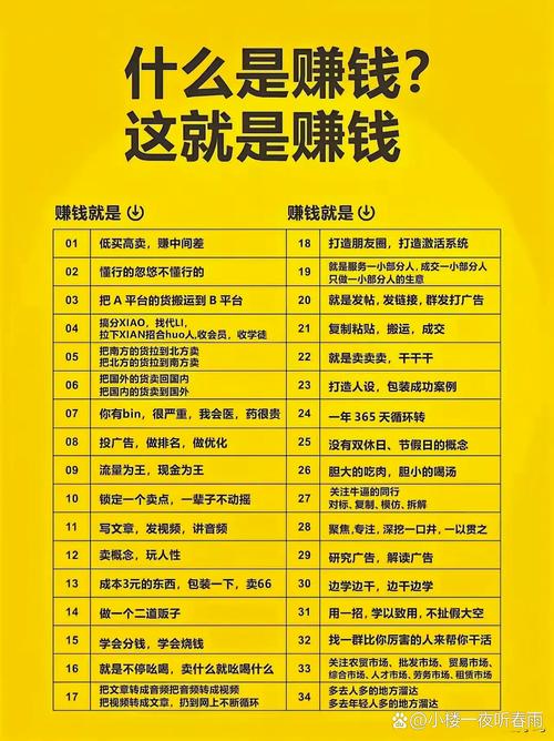 宝子们看过来！免息配资玩法揭秘，轻松赚钱不是梦