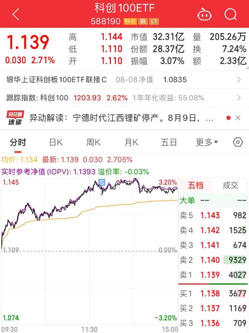 本轮杠杆上的牛市：民间配资比券商两融更活跃，资金成谜？