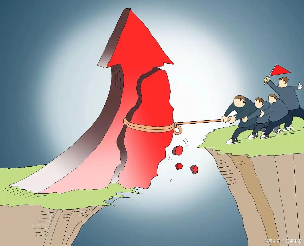 股票杠杆交易方式_股票杠杆风险分析_炒股如何加杠杆