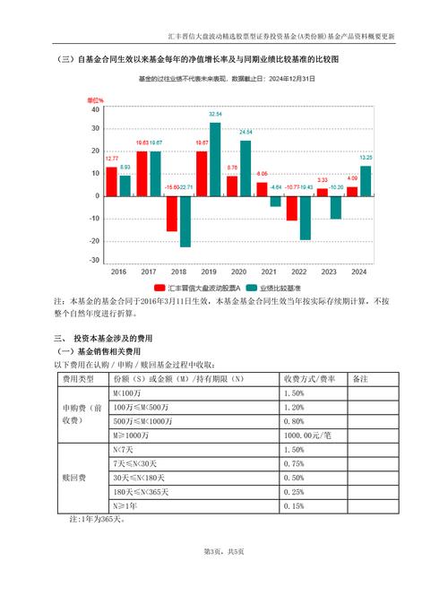 A股实盘配资平台推荐_股票配资账户_2025年十大实盘配资平台功能特点