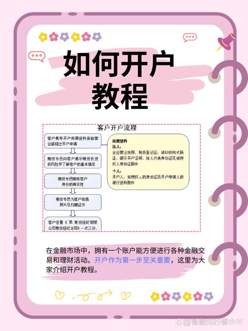 恒泰证券手机开户_恒泰证券网上开户_怎么炒股开户