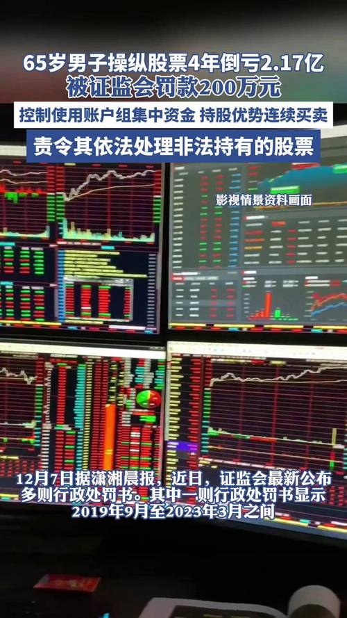 股民惊呆！控制60个账户配资炒股狂赚超3100万，监管出手了