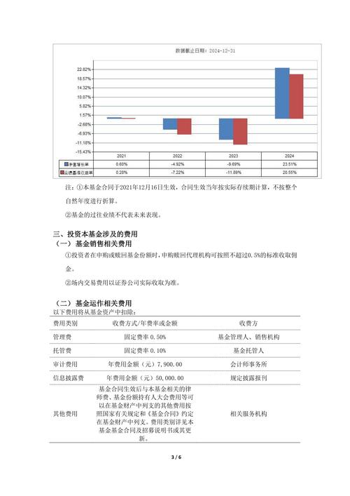 2014年沪港通试点开启，柳阳在创投及配资领域的经历