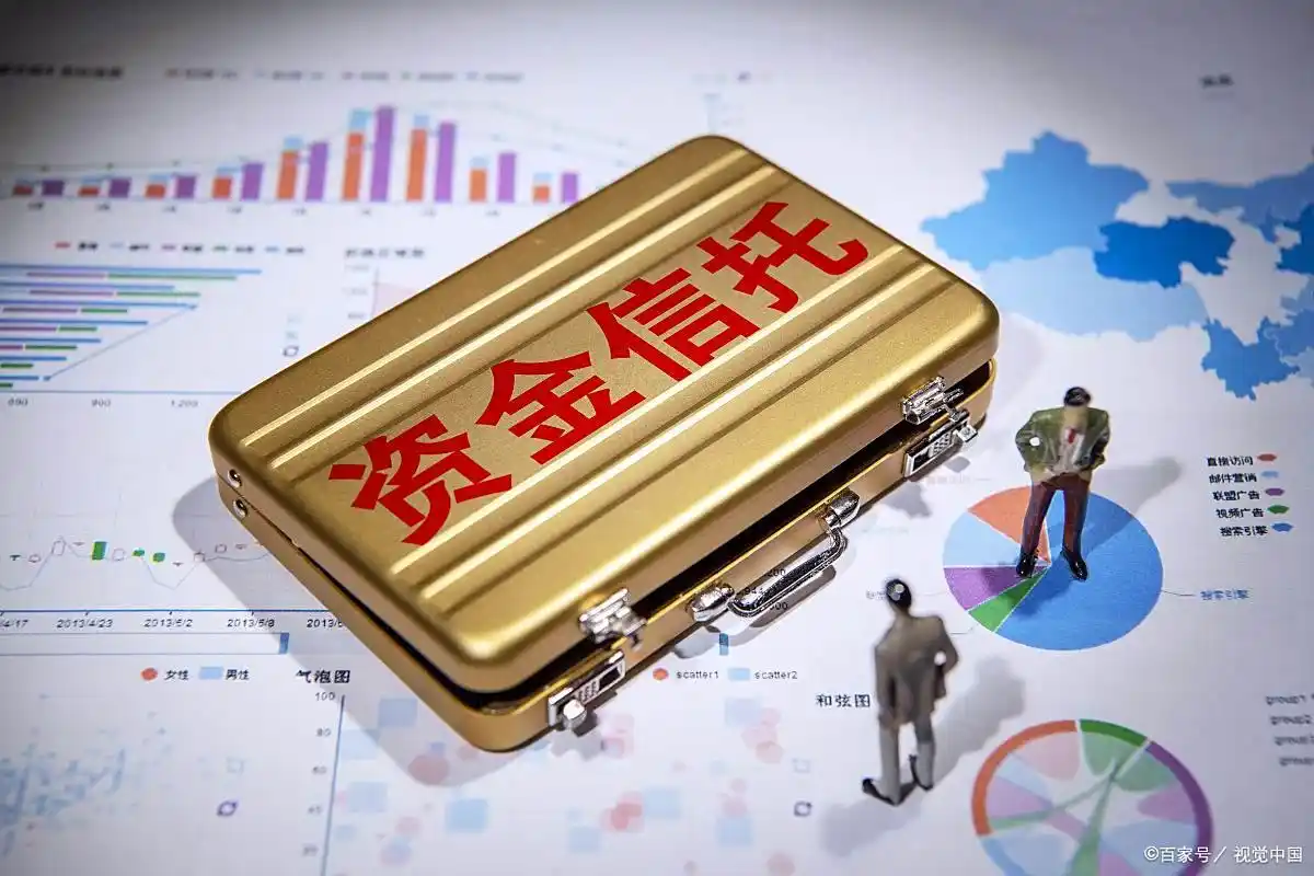 炒股加杠杆_散户加杠杆方式 融资融券开通条件 场外配资风险
