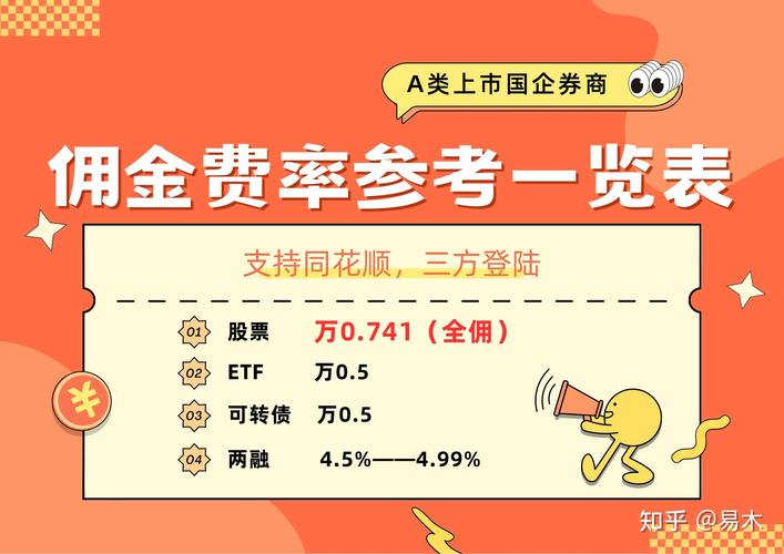 散户加杠杆方式 融资融券开通条件 场外配资风险_炒股加杠杆