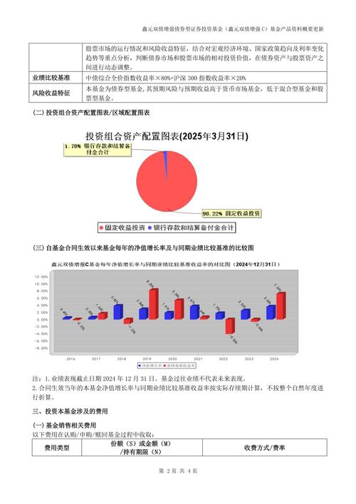 鑫东财配资风险控制_配资交易监管标准_股票配资推荐鑫东财平台