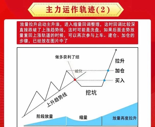 炒股加杠杆_炒股杠杆是什么意思_炒股杠杆的运作原理
