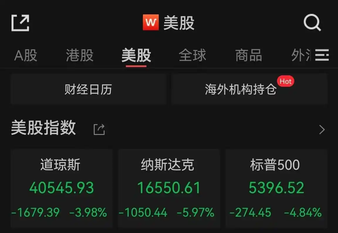 融资融券股票配资风险_炒股加杠杆定义及方法_炒股加杠杆