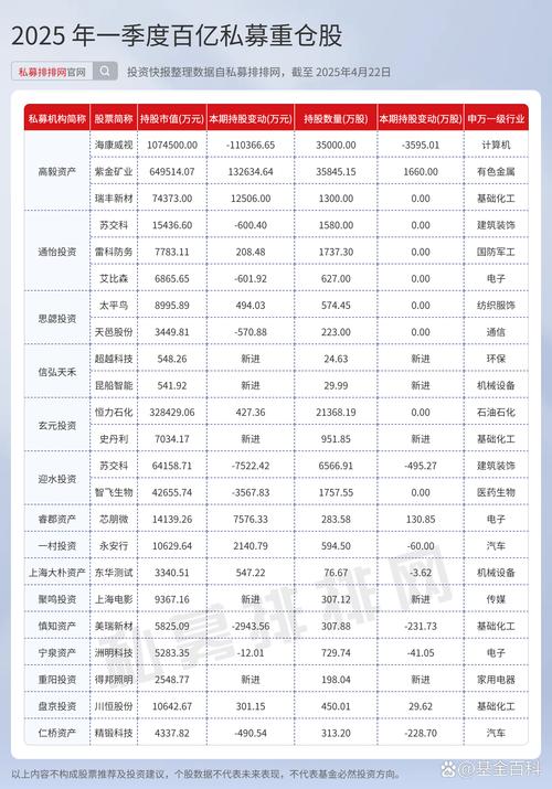 全国首届股票配资职业大会揭晓国内五大股票配资公司排名