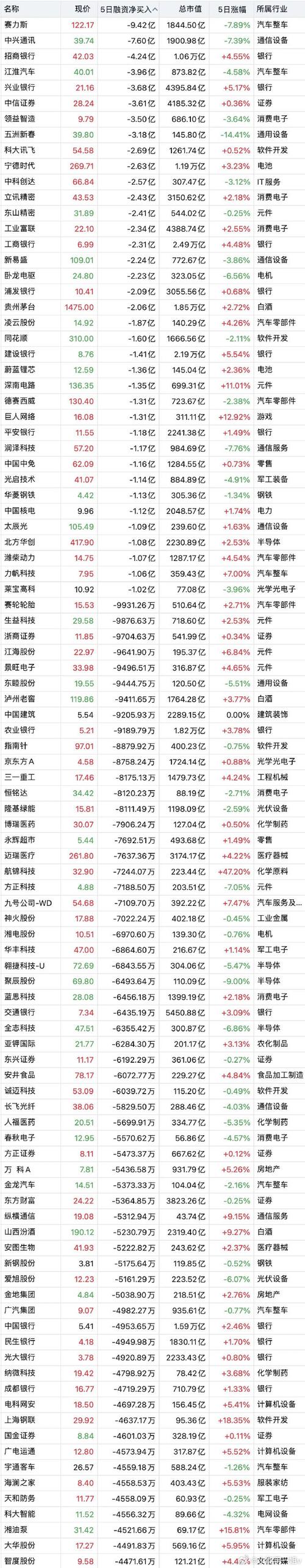 2019我国股票配资公司排名情况介绍，杨方配资成股民投资利器