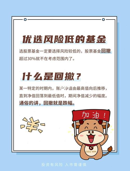 基金投资入门：月收入不高如何开启投资之路？有何分配比例？
