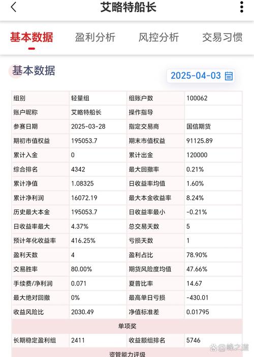 股票配资骗局_场外配资公司_虚假交易平台维权
