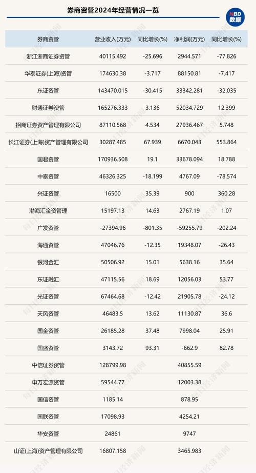 线上配资网_正规股票配资平台推荐_2024年十大正规配资平台排名