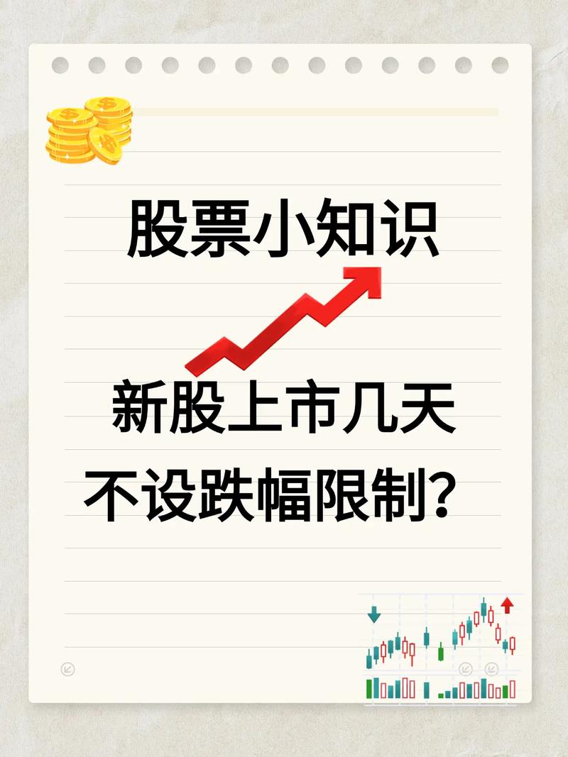 股票大跌对上市公司的影响_股票融资是什么意思_上市公司市值管理