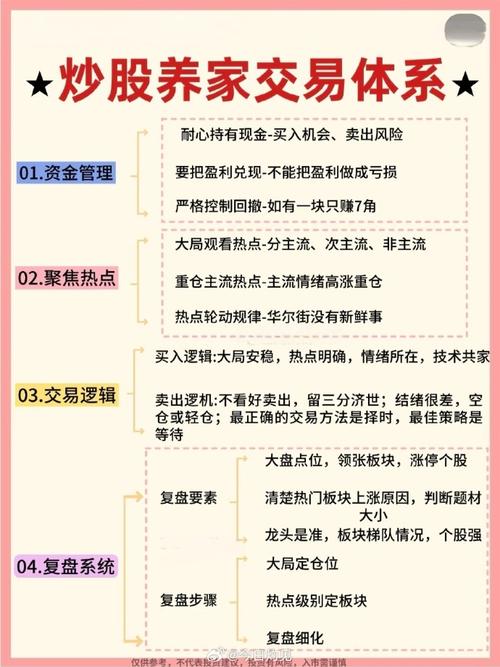 长期稳定盈利交易逻辑_炒股能赚钱吗_简单易懂的炒股方法