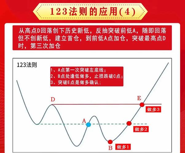 简单易懂的炒股方法_炒股能赚钱吗_长期稳定盈利交易逻辑