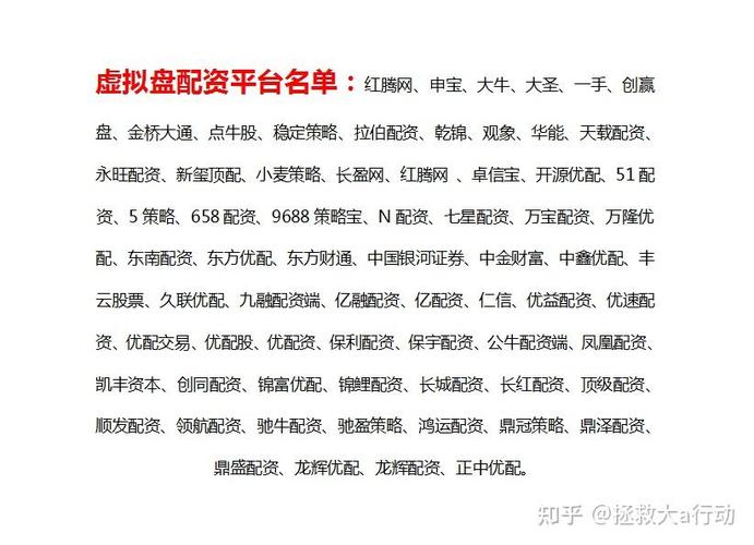 股票市场配资炒股受青睐，十大实盘平台供您参考