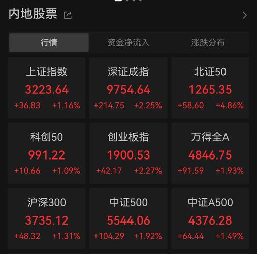 股票配资专业平台_十大正规股票配资公司_股票配资平台排名