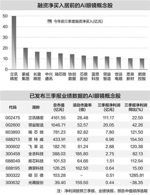 期货股票配资_谦恒配资股票杠杆平台选择_2025年正规股票杠杆平台推荐
