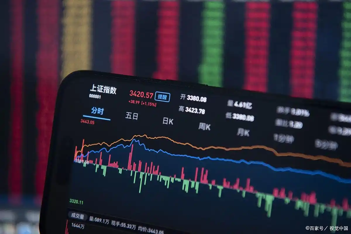 加密货币投资者经历爆仓痛苦,深入了解金融爆仓机制