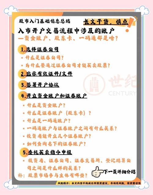 配资操作_股票配资办理步骤_股票配资流程详解