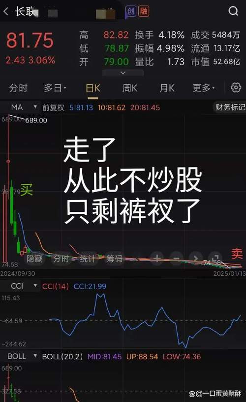 杠杆交易爆仓原因_比特币爆仓案例分析_杠杆炒股爆仓