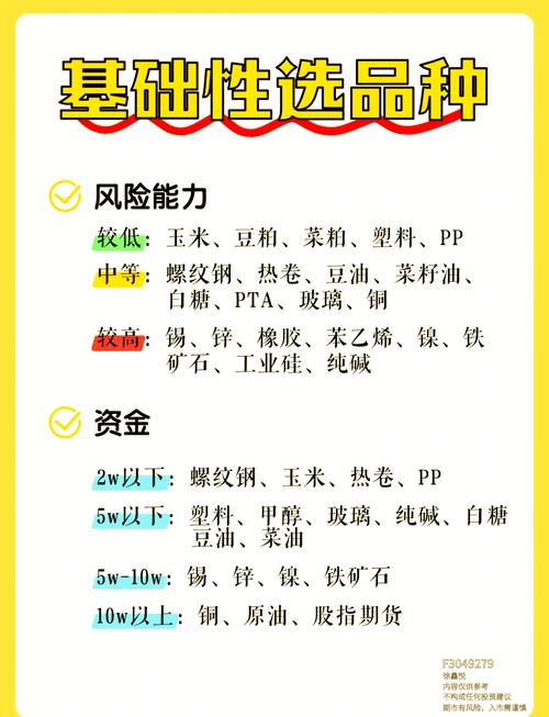 配资操作_正规配资公司选择_期货配资操作流程