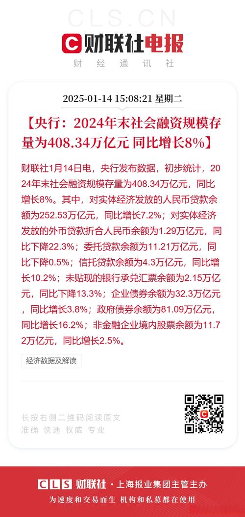 互联网金融发展下，股票配资为股民带来高收益？利息几何？