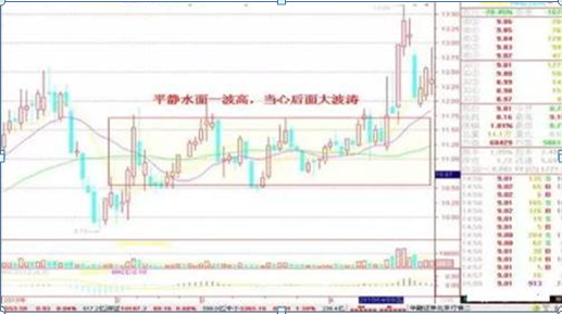散户炒股赔钱原因_短线炒股的技巧_散户炒股思维误区