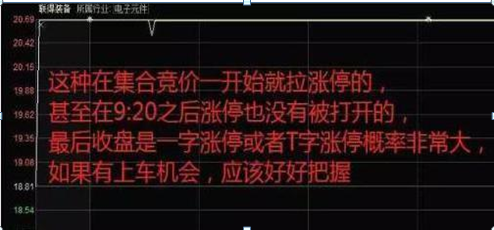散户炒股思维误区_短线炒股的技巧_散户炒股赔钱原因