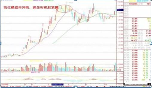 散户炒股赔钱原因_散户炒股思维误区_短线炒股的技巧
