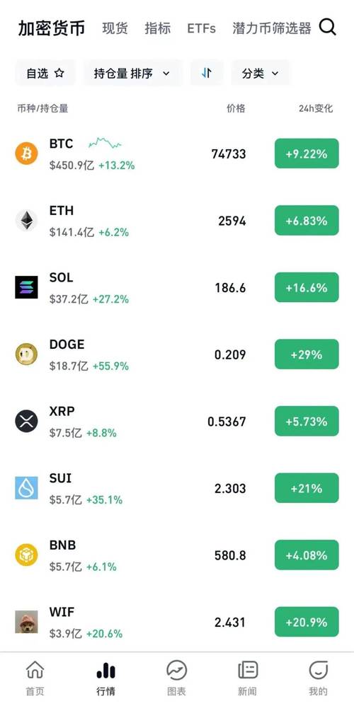 A股场外配资爆仓风险_融资融券业务安全可控_配资安全