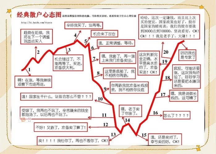 股票配资风险控制_长期股票博弈_线上股票配资公司