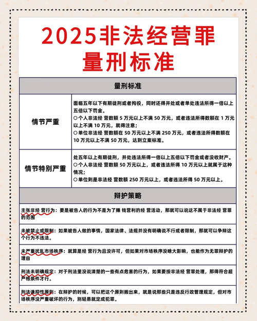 非法证券活动法律规定_专业股票配资_个人股票配资量刑标准